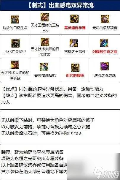 dnf缔造者110级毕业装备搭配 缔造者110级装备搭配