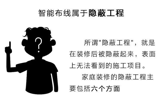 智能布线流程