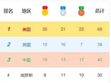 天哪!秦凯、何姿~你们要不要这样吖