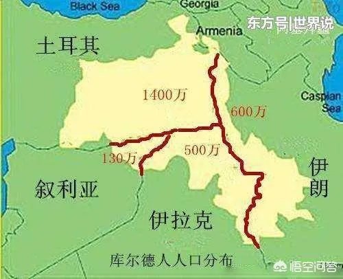 土耳其真的敢进军伊拉克吗?