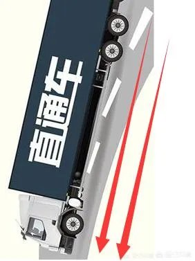 简述淘宝DRS系统