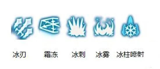 《龙之谷》冰灵怎么加点好?冰灵加点玩法攻略
