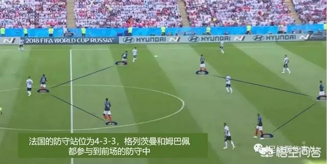 世界杯法国和阿根廷的比赛,你怎么看待阿根廷队?