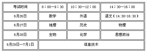 626250 comc