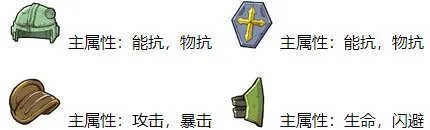《辐射:避难所Online》守护者装甲配件推荐 继承守护者们的意志