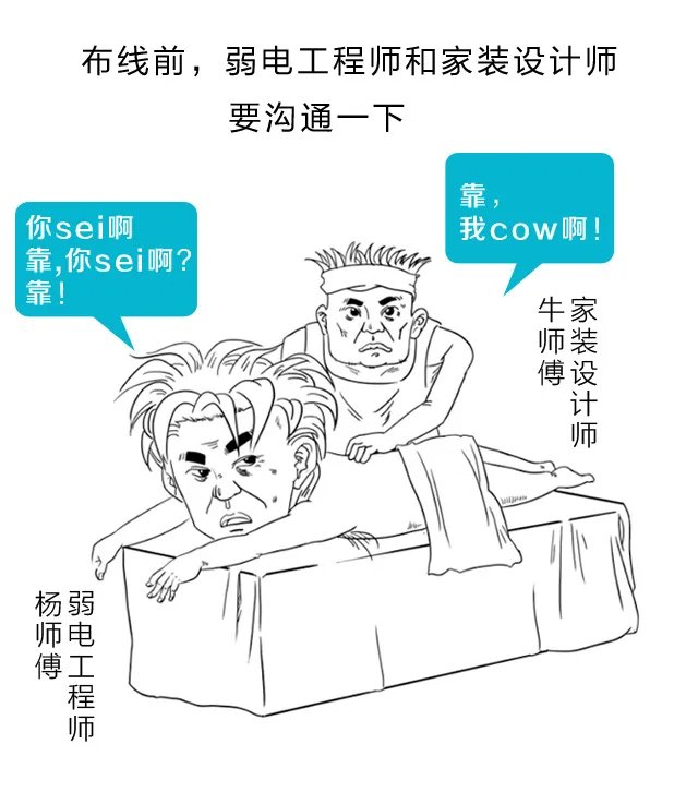 智能布线流程