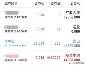 你申购新股中过签吗？