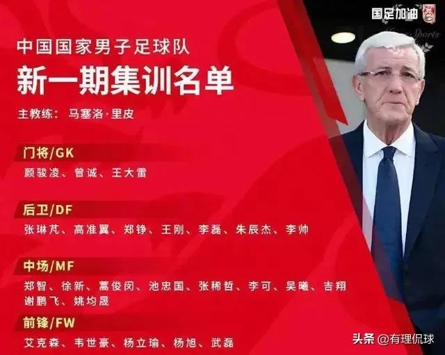 今晚中国足球VS关岛能取得19比0的战绩吗?你会为中国队加油助威吗?