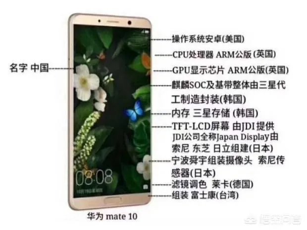 苹果“拒绝”中国的裁定,却同意德国的禁售,苹果凭什么这么嚣张?