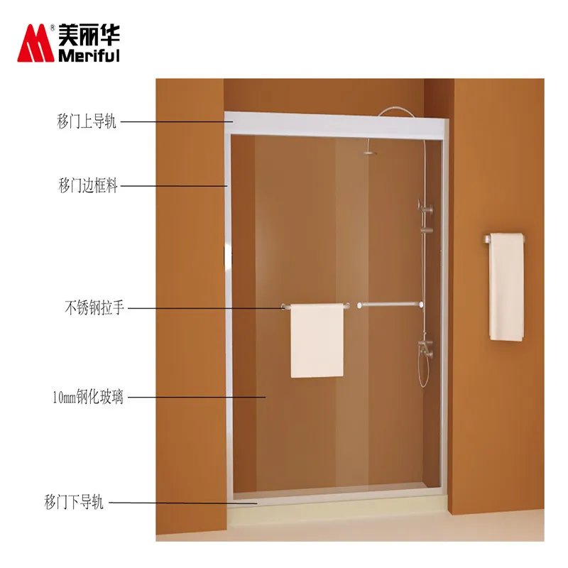 美丽华淋浴房怎么样?美丽华淋浴房价格