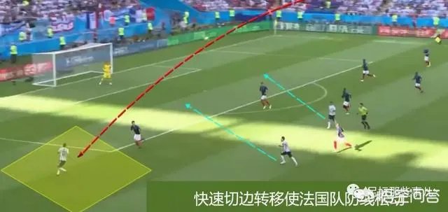 世界杯法国和阿根廷的比赛,你怎么看待阿根廷队?