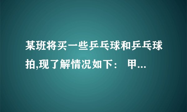 某班将买一些乒乓球和乒乓球拍,现了解情况如下： 甲、乙两家商店出售两种同样品牌的乒乓球和乒乓球拍.乒乓球拍每副定价30元,乒乓球每盒定价5元,经洽谈后,甲店每买一副球拍赠一盒乒乓球,乙店全部按定价的9折优惠.该班需球拍5副,乒乓球若干盒（不小于5盒）. 1.若该班买乒乓球x盒,分别用含x的代数式表示两种优惠的付款. 2.若该班买30盒乒乓球,请你去买,你打算去哪家商店买?为什么?