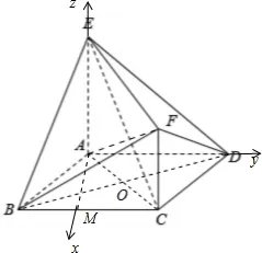 如图，已知多面体ABCDEF中，ABCD为菱形，∠ABC=60°，AE⊥平面ABCD，AE∥CF，AB=AE=1，AF⊥BE．