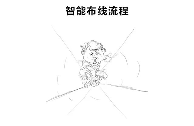 智能布线流程