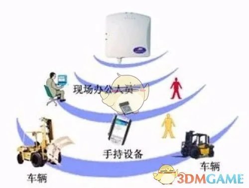 WLAN与WiFi有什么区别?哪个好用?