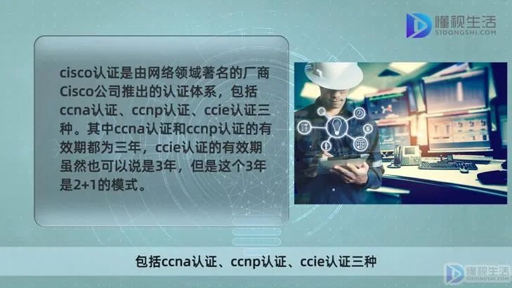 思科认证多久有效期