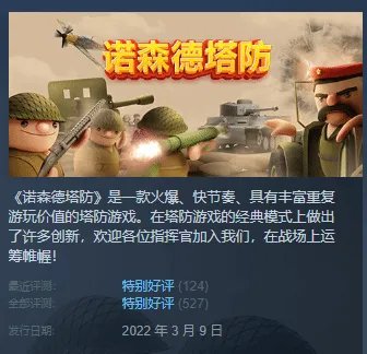 经典塔防游戏推荐
