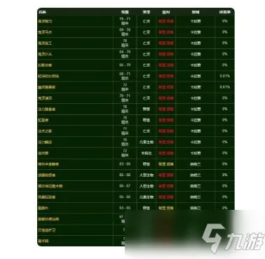 野猪之速图纸哪里刷