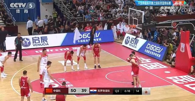 大家预测一下,中国男篮对克罗地亚的比赛,中国队能赢吗?
