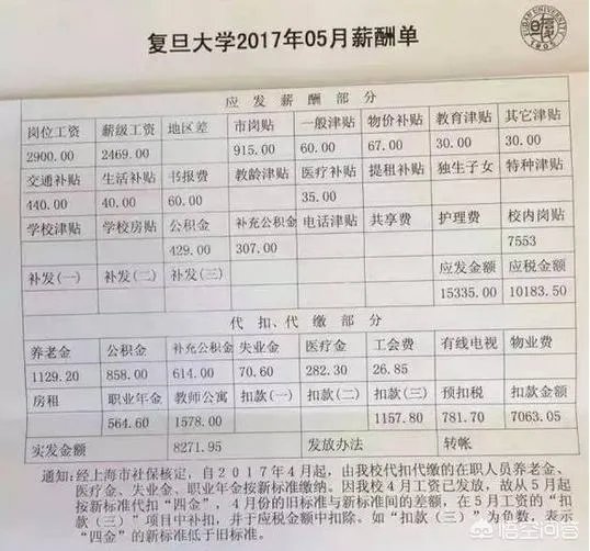 大学教授亮工资条是怎么回事？