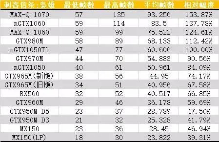 想了解一下小米笔记本pro值得入手吗?