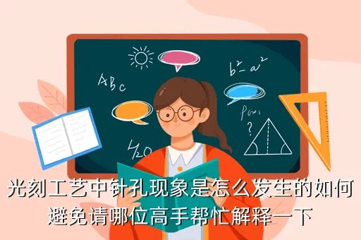 干涉光刻,共振干涉法的公式