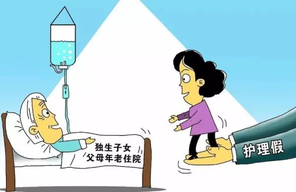 建议增加独生子女看护假,对此你是否同意?为什么?