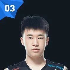 如果今年S7全明星,LPL的梦之队阵容中单去了IG.Rookie,你有什么感想?