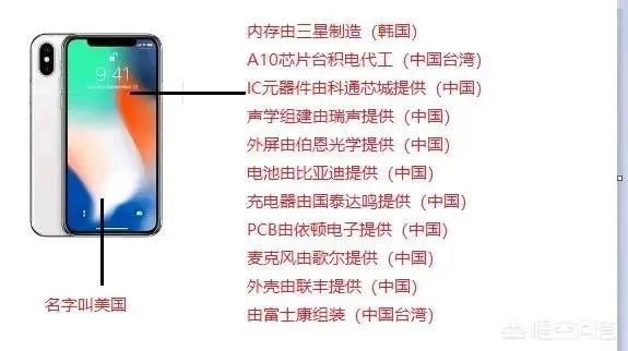 苹果“拒绝”中国的裁定,却同意德国的禁售,苹果凭什么这么嚣张?