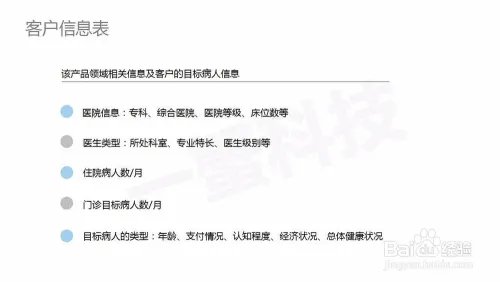 医药代表需要具体了解客户哪些信息？