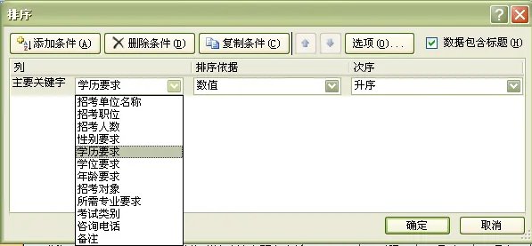2014年浙江公务员考试职位表快速筛选法