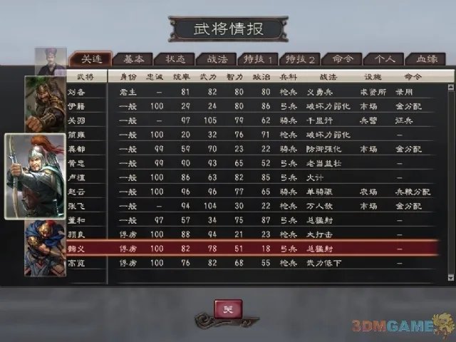 《三国志12》经验分享之攻城