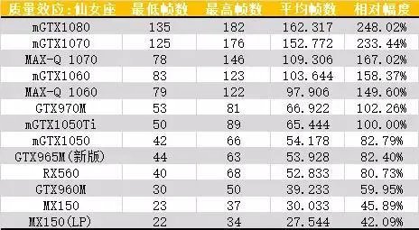 想了解一下小米笔记本pro值得入手吗?