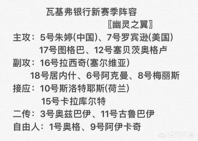 以朱婷为首的瓦基弗能战胜伊萨夺取土超2018赛季的首冠超级杯吗?