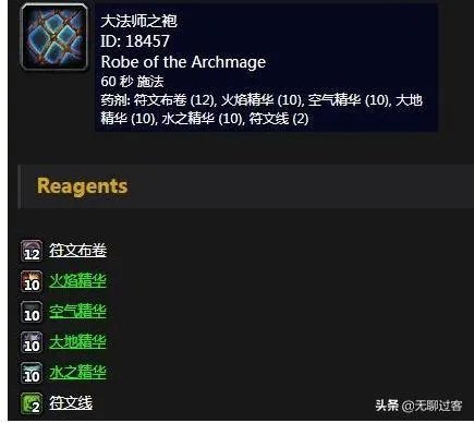 经典怀旧服如何评判一个玩家整体装备?