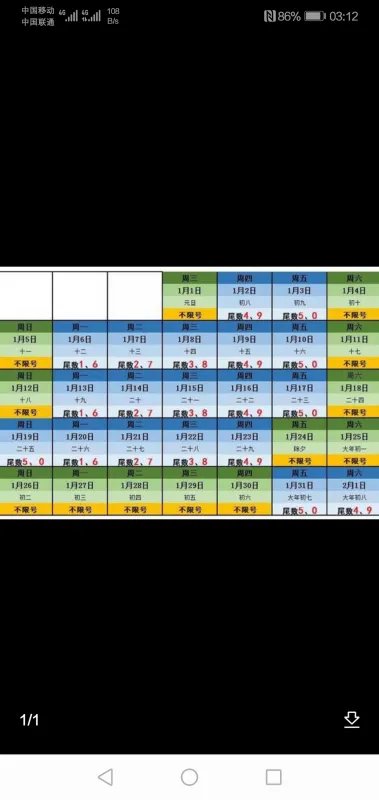 郑州限号2020最新通知