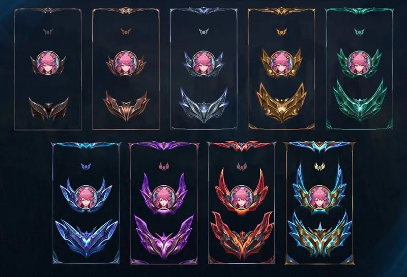 LOL2022赛季段位奖励大全