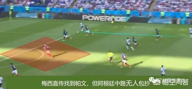 世界杯法国和阿根廷的比赛,你怎么看待阿根廷队?