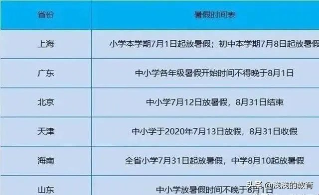 今年7月1日学校能正常放假吗?