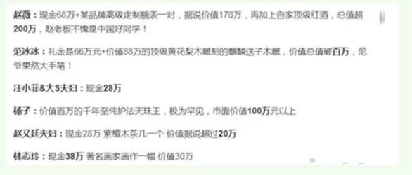 国民老公王思聪参加老同学婚礼,大手笔随礼30万,这事你怎么看?