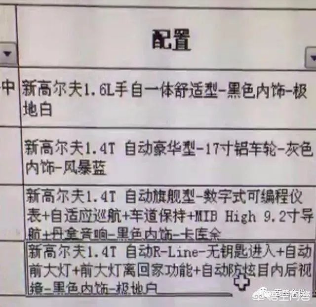 高尔夫7怎么样?