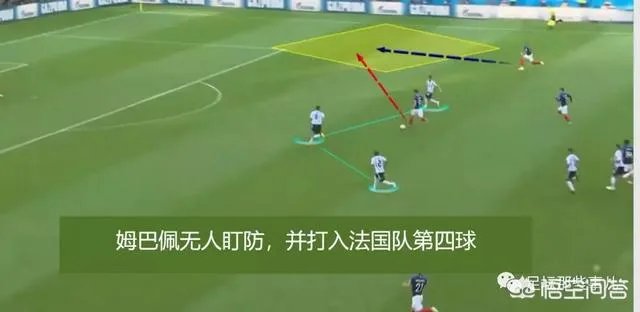 世界杯法国和阿根廷的比赛,你怎么看待阿根廷队?