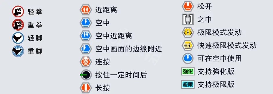 《拳皇15》麻宫雅典娜有哪些招式?麻宫雅典娜出招表介绍