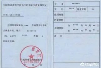 大学毕业十年内未管过自己的人事档案,应通过何种途径,如何寻找?