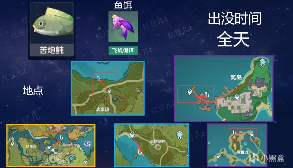 原神全鱼类钓鱼地点和刷新时间在哪看