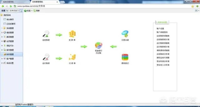 汽车保养快修管理软件哪个最好用?