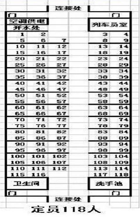 K1191次列车上的05车厢的座位分布