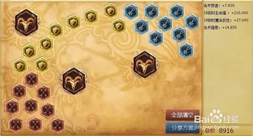 lol石头人天赋加点图|S6石头人符文天赋