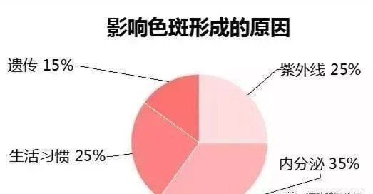 哪里有中药面膜加盟