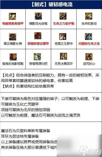 dnf缔造者110级毕业装备搭配 缔造者110级装备搭配